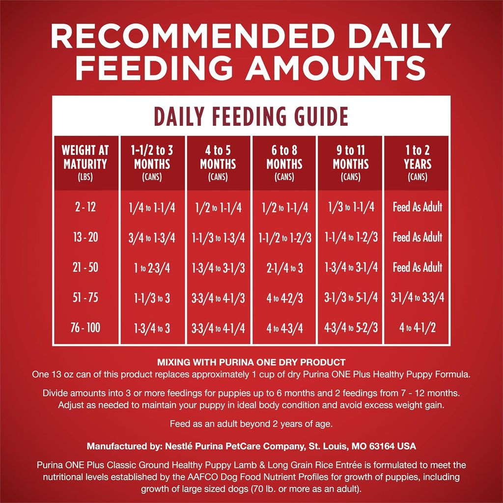 Purina ONE +Plus Healthy Puppy Wet Dog Food